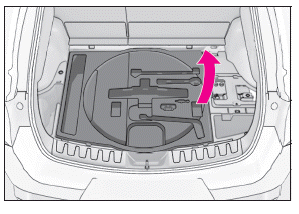 Lexus UX. Wenn Sie eine Reifenpanne haben