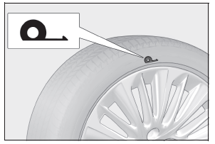 Lexus UX. Wenn Sie eine Reifenpanne haben