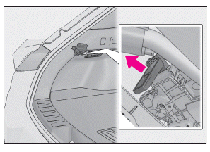 Lexus UX. Wenn die Tankklappe nicht geöffnet werden kann