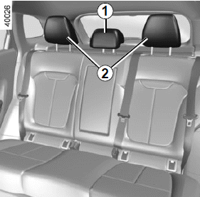 Renault Kadjar. KOPFSTÜTZEN HINTEN