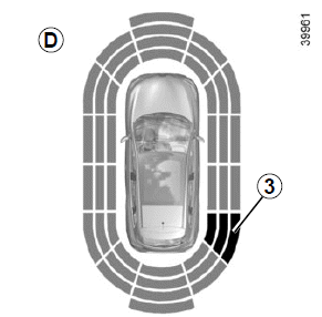 Renault Kadjar. EINPARKHILFE