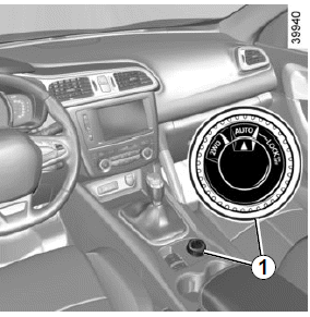 Renault Kadjar. ANTRIEB: Allradantrieb (4WD)