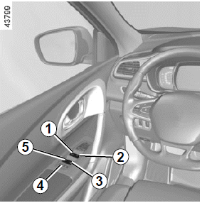 Renault Kadjar. ELEKTRISCHE FENSTERHEBER, FESTSTEHENDES GLASDACH