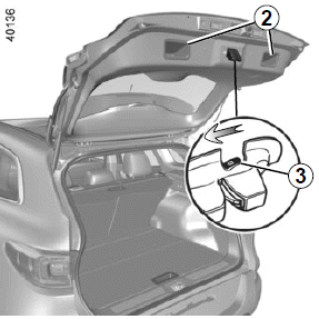 Renault Kadjar. GEPÄCKRAUM