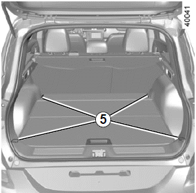 Renault Kadjar. AUSSTATTUNG GEPÄCKRAUM