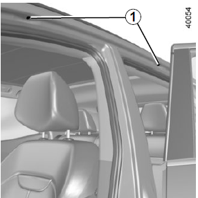 Renault Kadjar. DACHGALERIEN, SPOILER