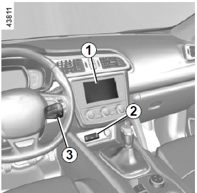 Renault Kadjar. MULTIMEDIAAUSRÜSTUNG