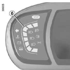 Renault Kadjar. DISPLAYS UND ANZEIGEN