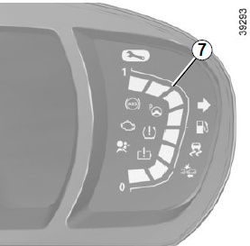 Renault Kadjar. DISPLAYS UND ANZEIGEN