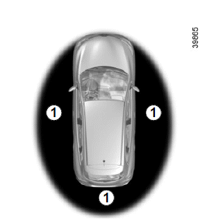 Renault Kadjar. KEYCARD