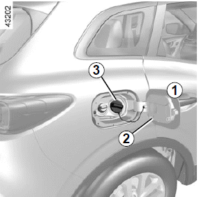 Renault Kadjar. KRAFTSTOFFTANK