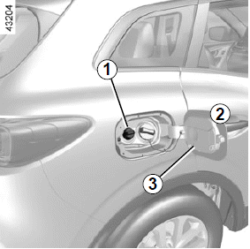 Renault Kadjar. REAGENSBEHÄLTER