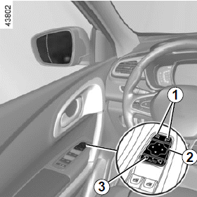 Renault Kadjar. RÜCKSPIEGEL