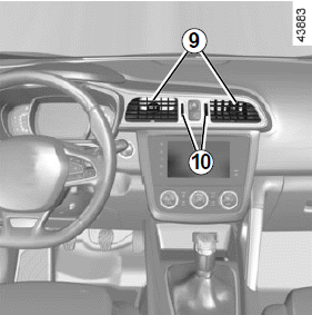 Renault Kadjar. LUFTDÜSEN, Belüftungsdüsen