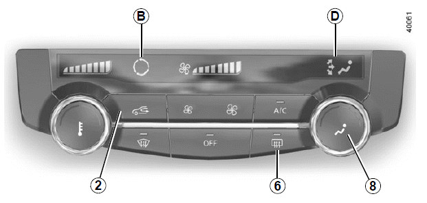 Renault Kadjar. KLIMAANLAGE MIT MANUELLER REGELUNG