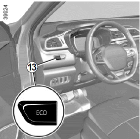 Renault Kadjar. KLIMAANLAGE MIT REGELAUTOMATIK: Bedienelement A