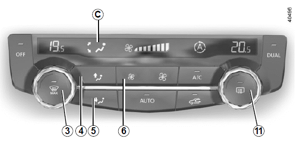 Renault Kadjar. KLIMAANLAGE MIT REGELAUTOMATIK: Bedienelement A