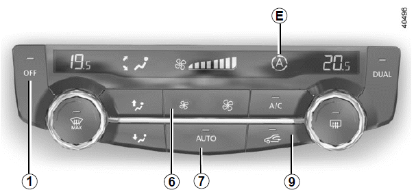 Renault Kadjar. KLIMAANLAGE MIT REGELAUTOMATIK: Bedienelement A