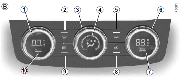 Renault Kadjar. KLIMAANLAGE MIT REGELAUTOMATIK: Bedienelement B