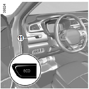 Renault Kadjar. KLIMAANLAGE MIT REGELAUTOMATIK: Bedienelement B