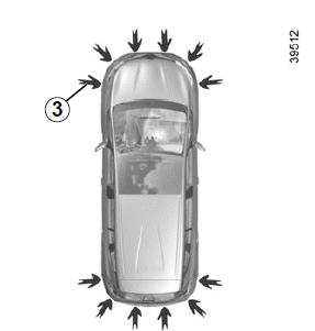 Renault Kadjar. PARKASSISTENT