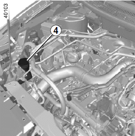 Renault Kadjar. SCHEINWERFER VORN: Lampenwechsel