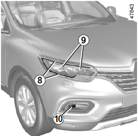 Renault Kadjar. SCHEINWERFER VORN: Lampenwechsel