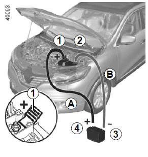 Renault Kadjar. BATTERIE: Starthilfe