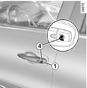 Renault Kadjar. VER- UND ENTRIEGELUNG DER TÜREN