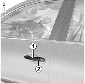 Renault Kadjar. ÖFFNEN UND SCHLIESSEN DER TÜREN