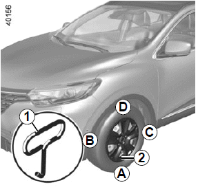 Renault Kadjar. RADKAPPEN - RÄDER