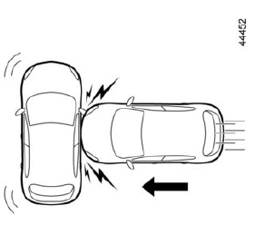 Renault Kadjar. ZUSATZSYSTEME ZU DEN SICHERHEITSGURTEN VORNE