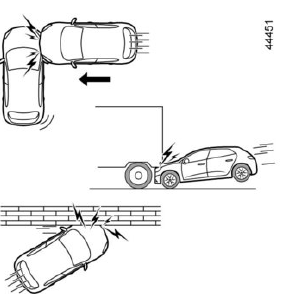 Renault Kadjar. ZUSATZSYSTEME ZU DEN SICHERHEITSGURTEN VORNE