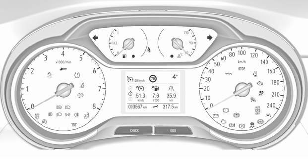 Opel Grandland X. Warnleuchten, Anzeige-Instrumente, Kontrollleuchten