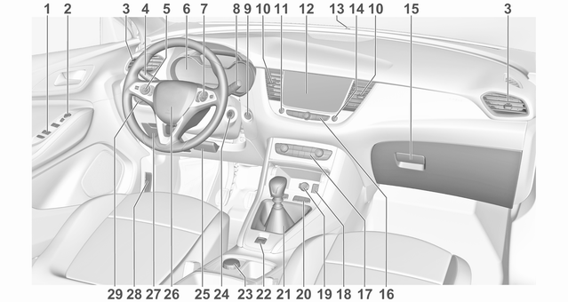 Opel Grandland X. Kurz und bündig