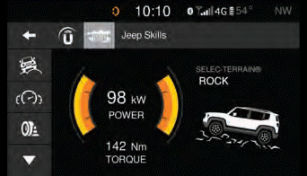 Jeep Compass. Multimedia