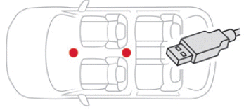 Citroen C5 Aircross. Ergonomie und Komfort