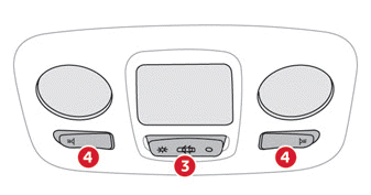 Citroen C5 Aircross. Ergonomie und Komfort