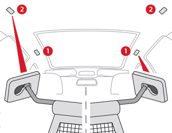 Citroen C5 Aircross. Ergonomie und Komfort