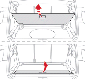 Citroen C5 Aircross. Ergonomie und Komfort