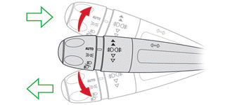 Citroen C5 Aircross. Beleuchtung und Sicht