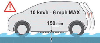 Citroen C5 Aircross. Fahrbetrieb