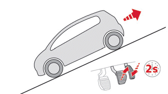 Citroen C5 Aircross. Fahrbetrieb