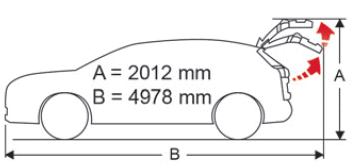 Citroen C5 Aircross. Zugang