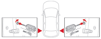 Citroen C5 Aircross. Sicherheit