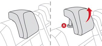 Citroen C5 Aircross. Ergonomie und Komfort