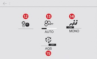 Citroen C5 Aircross. Ergonomie und Komfort