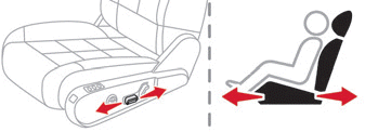 Citroen C5 Aircross. Ergonomie und Komfort