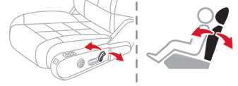 Citroen C5 Aircross. Ergonomie und Komfort