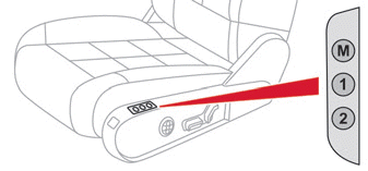 Citroen C5 Aircross. Ergonomie und Komfort